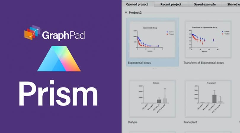 GraphPad Prism full