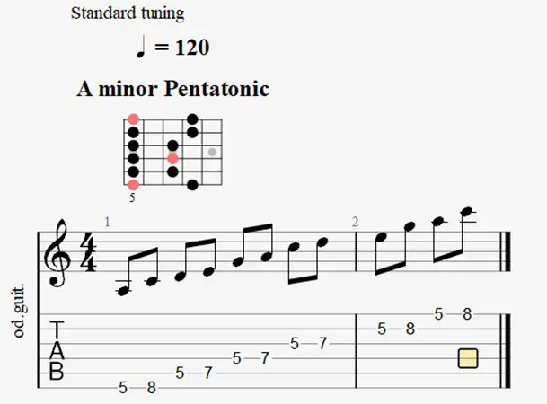 Guitar Pro 8 full